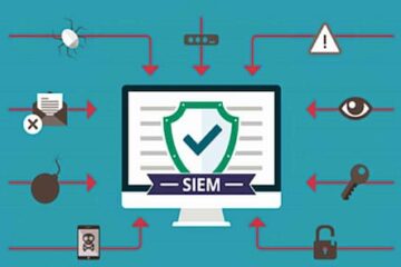 How SIEM Can Enhance Your Security Posture
