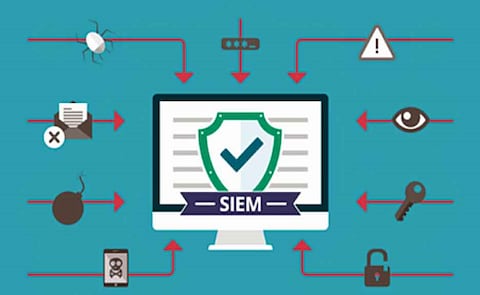 How SIEM Can Enhance Your Security Posture