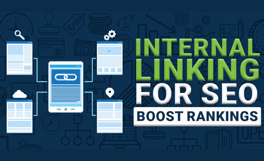 Mastering Internal Linking For SEO Success